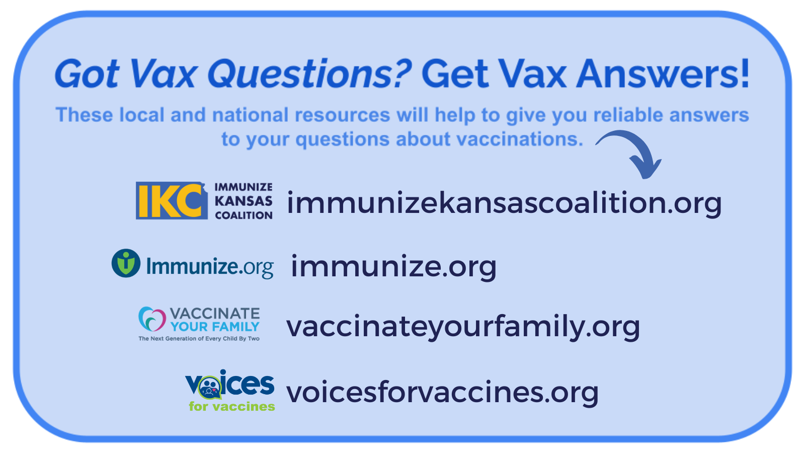Protecting Kansas with Immunization Spanish Social Media Graphic 2